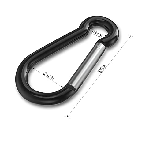 El Mejor Listado de Mosquetones de esta semana. 26 Imagen adicional