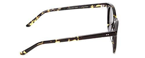Image of SITO SHADES Now Or Never Womens Round Sunglasses Polarized /Non-Polar Opt. Classic Designer Retro Festival Sun Glasses UV 100