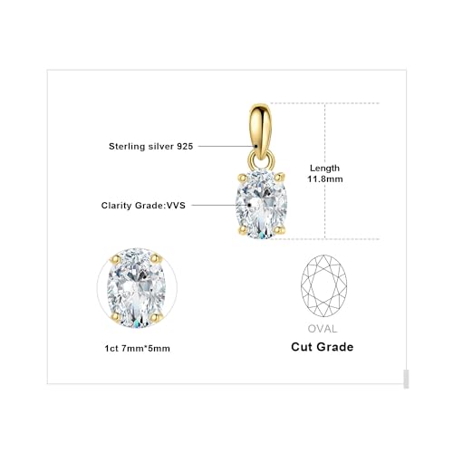 JewelryPalace Oval Cut 1ct 2ct Moissanite Solitaire Pendant Necklace for Women, Simulated Diamond 925 Sterling Silver 14k White Gold Plated Necklaces for Her VVS D-F, 18 Inch Box chain2