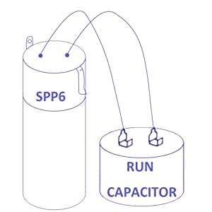Podoy SPP6 Hard Start Capacitor Replacement Compatible with Supco Relay 1/2HP-10HP 500% Increase Starting Torque 120-288V AC Compressor(Pack of 2)