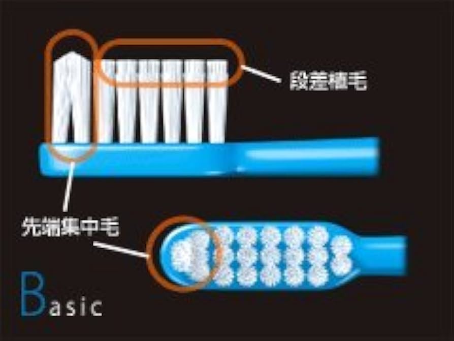 ミッキーの弟ルシェロ歯ブラシB-20M100本 ミッキーの弟ルシェロ歯ブラシB-20M100本 ミッキーの弟様専用