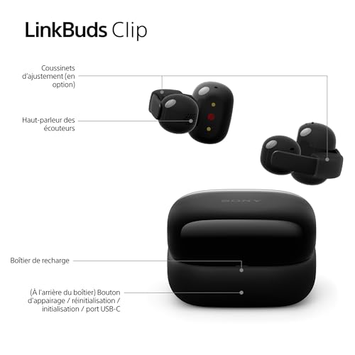 Écouteurs Sony LinkBuds Clip à Oreilles Libres, Conception Confortable à Clipser, 3 Modes d'écoute et Son Riche, Assistant Vocal IA, Commande par tapotement, iOS et Android – Grège