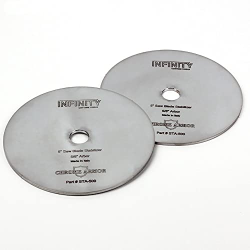 Infinity Cutting Tools 5
