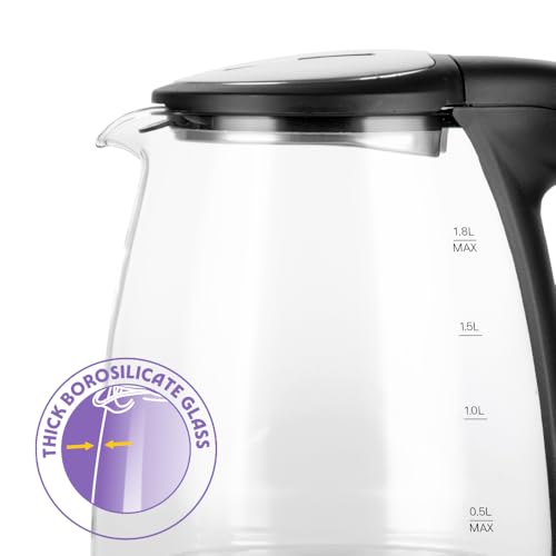 Hervidor eléctrico Borosil Crystal 1.8L de vidrio miniatura 2