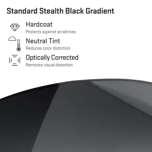Image of Revant Replacement Lenses for Oakley Feedback OO4079
