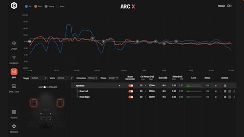 IK Multimedia ARC X Room Correction, Monitor Calibration & Speaker Emulation – Studio Acoustic Measurement Mic, Virtual Monitoring & Low-Latency Plug-in Included