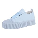 Ital Design Damenschuhe Freizeitschuhe Sneakers Low, AB1759-, Kunstleder, Hellblau, Gr. 39