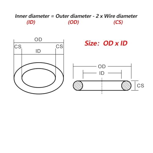 Joint torique VMQ OD 22mm ID 18mm silicone rouge pour étanchéité - 2