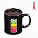 Imagen de Froster Battery Mug