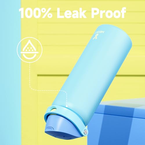Image of 32 oz Insulated Water Bottle for Men: Meoky Stainless Steel Water Bottle with 2-in-1 Straw and Spout Lid - Leak Proof, Cold for 24 Hours, Protective Silicone Base, BPA-Free for Sports Gym, Azure