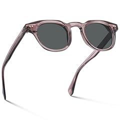 B1. Transparent Brown Frame Grey Lens