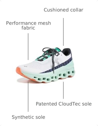 Image of Women's Cloudmonster (Undyed White /Flame)