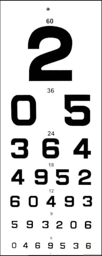 Image of HYZIK Snellen Eye Vision Chart (English,C,Numbers,E) Eye Testing Chart.
