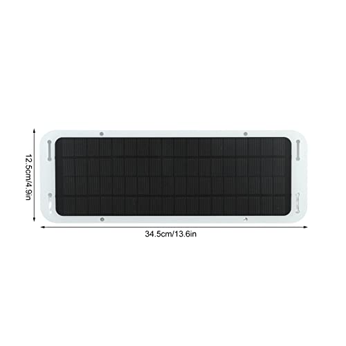 Placa do Kit de Painel Solar Habilmente Projetada para Eficiência Ideal do Painel Solar Maximize a E