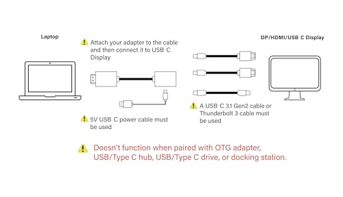 Elebase HDMI Male to USB-C Female Cable Adapter with Micro USB Power Cable,HDMI Input to USB Type C 3.1 Output Converter,4K 60Hz Thunderbolt 3 Adapter for New MacBook Pro,Mac Air,Microsoft Surface