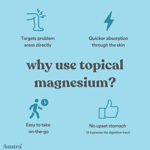 ASUTRA Magnesium Oil Spray, 4 fl oz - Magnesium Spray for Leg Cramps, Pain Relief Derived from Zechstein Seabed