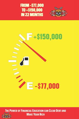 From -$77,000 to +$150,000 in 22 Months: The Power of Financial Education can Clear Debt and Make Your Rich (Diverse Entrepreneurs)