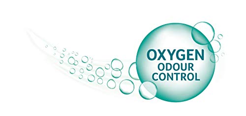 SANICAT SuperPlus - Lettiera per gatti con aloe