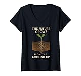 Regen Ag Sustainable Farming Land Healing Eco