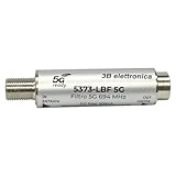 3B ELETTRONICA