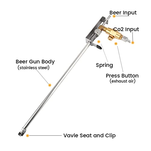 La Mejor Lista de Equipo de carbonatación , tabla con los diez mejores. 29 Imagen adicional