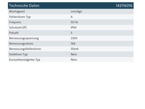 Kopp 142116016 interrupteur différentiel pour tableau électrique résidentiel