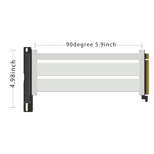 Cable elevador PCIe 5.0 x16 Formulamod de 90 grados para montaje vertical de GPU Gen 5 2