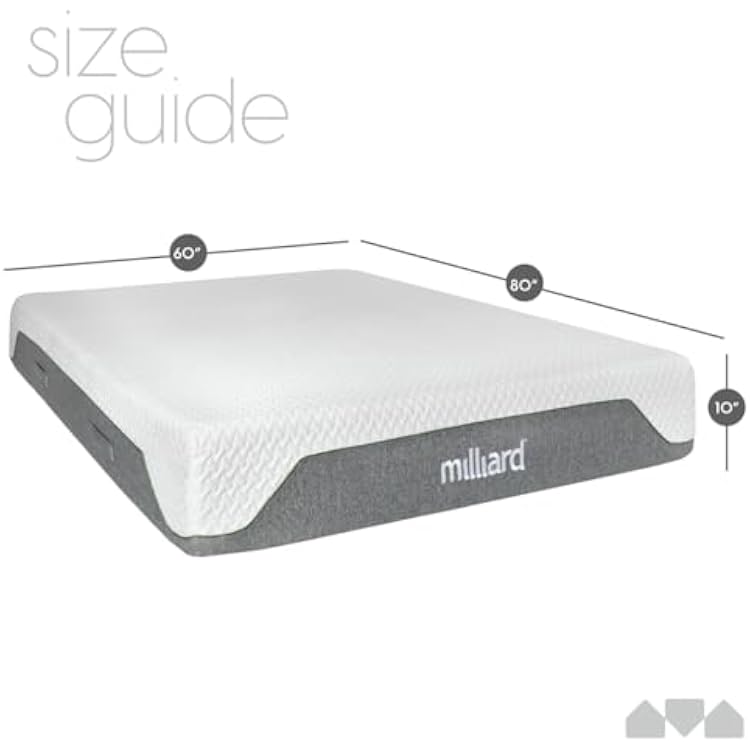 Milliard 10-Inch Memory Foam Queen Size Mattress, Pressure-Relieving - Firm Memory Foam Mattress, Best Mattress for Classic Comfort, Restful Sleep - Soft Memory Foam Mattress