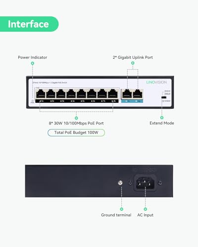 LINOVISION switch POE de 8 puertos y divisor POE DC12V miniatura 2