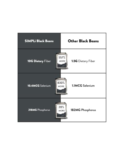 SIMPLi Regenerative Organic Certified Black Beans, 12 OZ (1-Pack) - image 7