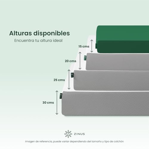 La mejor selección de Colchones Individuales en Oferta de esta semana. 23 Imagen adicional