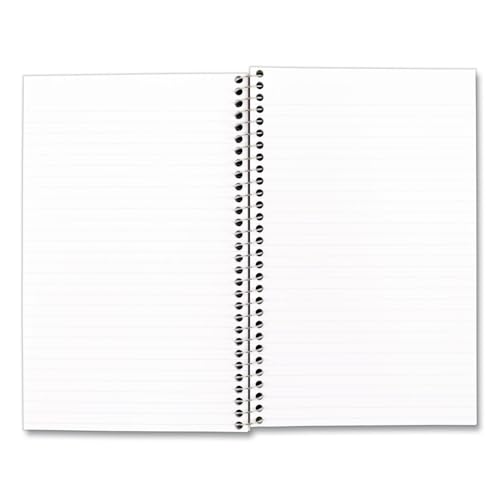 Bloc-notes multi-sections pour ne plus perdre ses notes importantes - 5