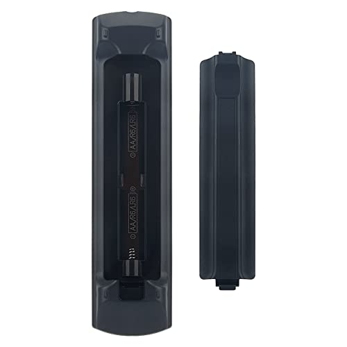 VINABTY N2QAYB000506 Replacement Remote Compatible with Panasonic LCD TV TXL19D28BP TX-L19D28BP TXL19D28EP TX-L19D28EP TXL22D28BP TX-L22D28BP TXL22D28EP TX-L22D28EP - Image 3