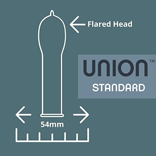Union Standard Premium Ultra-Thin Condoms 12 Count, Flared Head, Natural, Non-Toxic, Vegan, 54Mm, Medium Size #TOP3