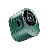 [Luvian]【掛腰ファン】 高温作業用 冷却ファン 【USB充電 携帯ファン】 学生用 ハンズフリー 静音設計 36dB 100段風量 三用モード 腰掛 卓上 手持ち 熱中予防 夏の