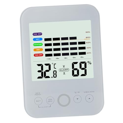 LIFKOME pfW^xv xv LEDfBXvC x ǗɓK@\v obe[Ȃ