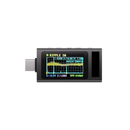 Type-C 電流・電圧モニター DC 3.3-36V 0-12A 電力計テスター PD バッテリー容量計 デジタル LCD ディスプレイメーター