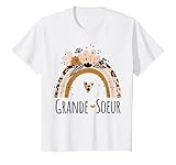 Annonce Grossesse En Cours Surprise Naissance Bébé