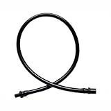 GHE (General Hydroponics Europe)