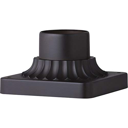 Return to product information