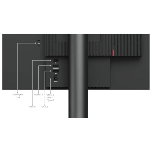 Lenovo (12NAGAR1US Sistemas de Sinalização Digital