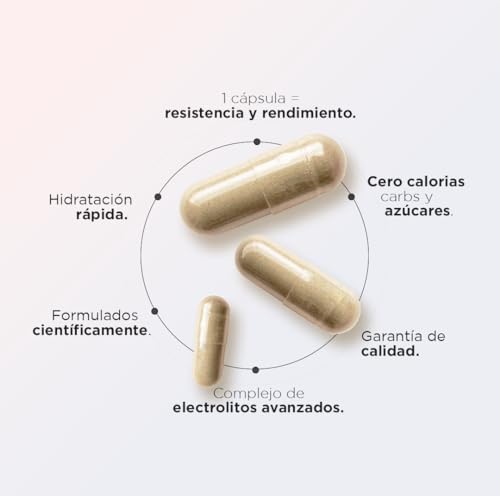 Vitamínicos, Imagen adicional