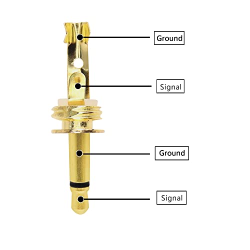 Conector Masculino TS 3.5mm 2 polos con resorte 2 unidades miniatura 4