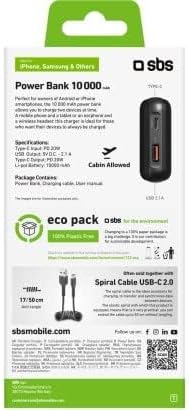 Back of SBS Power Delivery Power Bank retail packaging, showing specifications and features