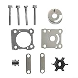Allthingstore
