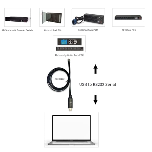 DSD TECH SH-RJ12C USB to RJ12 6P4C RS232 Serial Cable for APC PDU ATS(5.9FT/1.8M) by DSD TECH - Image 6