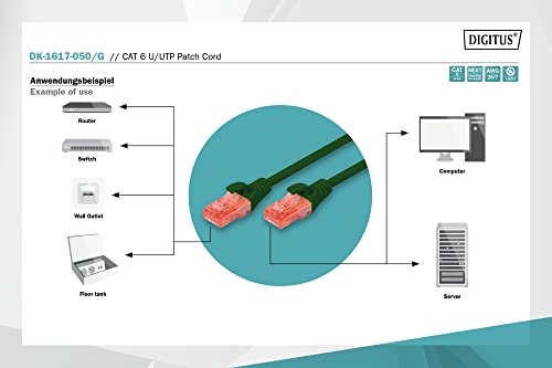 Cable Patch Digitus CAT 6 U-UTP 5 m Ethernet miniatura 3