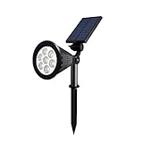 ✅ 【Luz Solar Exterior】La luz solar se encargar de que no falte iluminación en nuestro jardín.