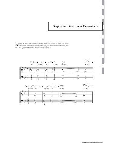 Chord scale theory & jazz harmon: Lehrbuch. (Advance Music)