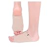 Metatarsal Support,Arch Support,Plantar Fasciitis,Arch Support Socks,Plantar Fasciitis Support for Men,Women – Orthotic…